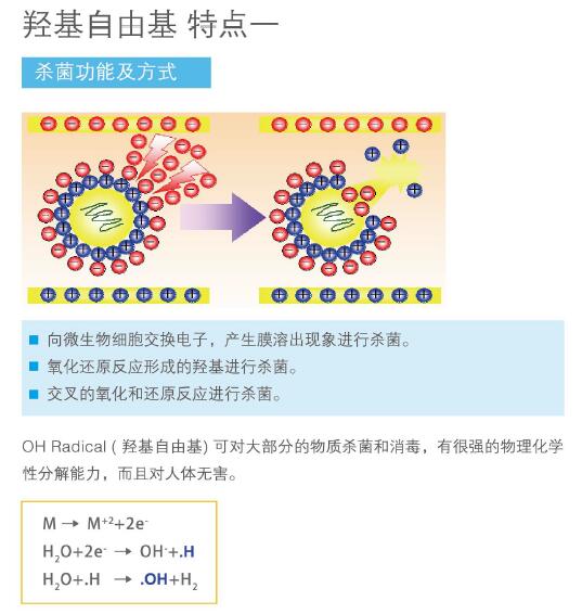 高級(jí)氧化系統(tǒng)（H.C.R.AOP）_3.jpg