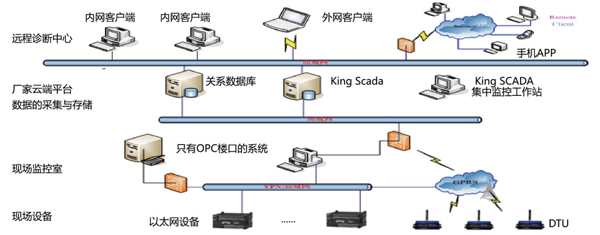 油液污染在線檢測儀_5.jpg