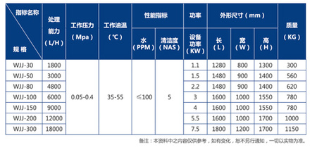 平衡電荷聚結(jié)分離濾油機(jī)_9.jpg