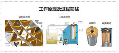 靜電濾油機_6.jpg